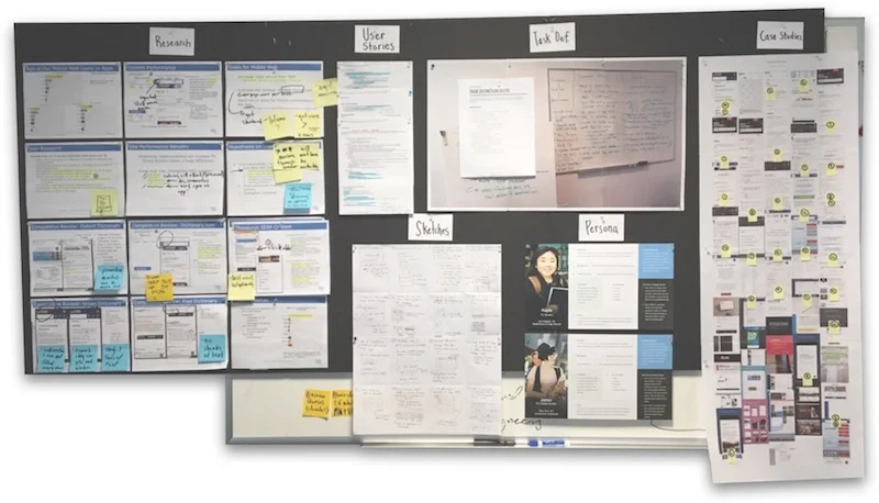 Behold. The great wall of research.