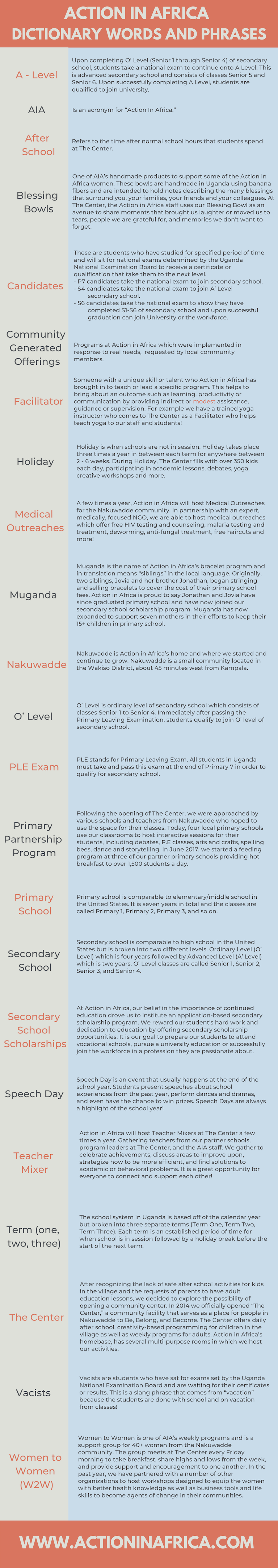 AIA Dictionary .png