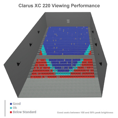 clarus_220_seating.jpg
