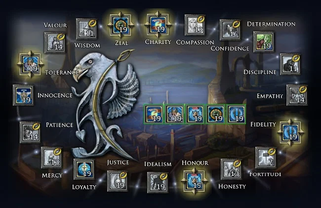 Virtues LOTRO.jpg