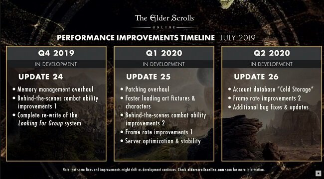 ESO 2020 roadmap.jpg