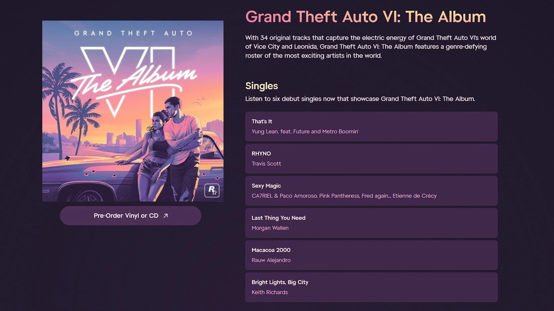 The Financial Benefits of Having a Song Featured in GTA VI