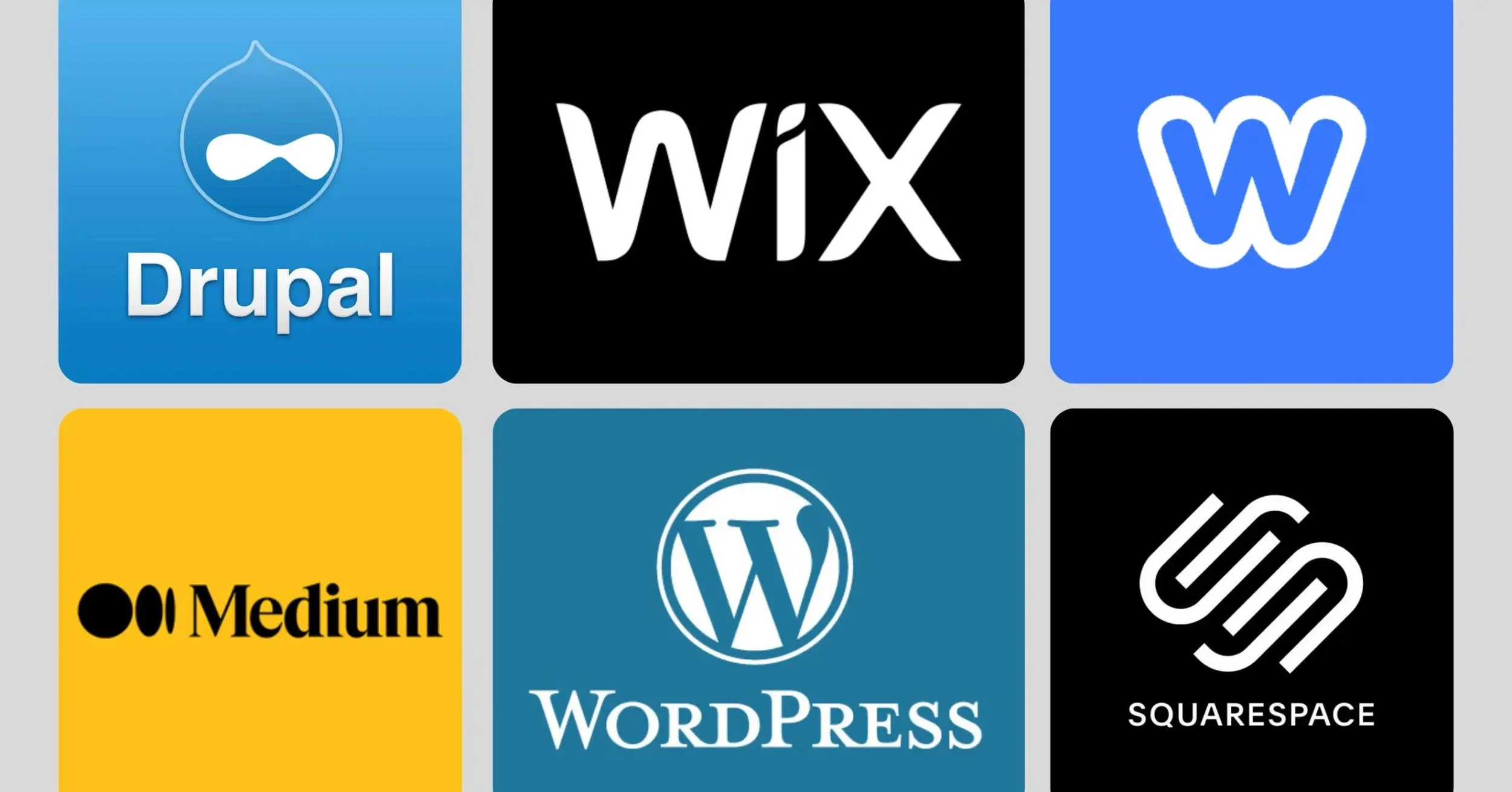 Blogging Platforms 2026