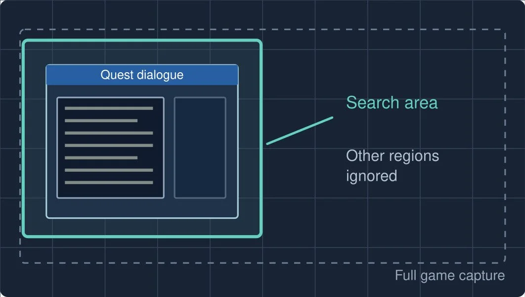 Project Questa OpenCV Text Acquisition