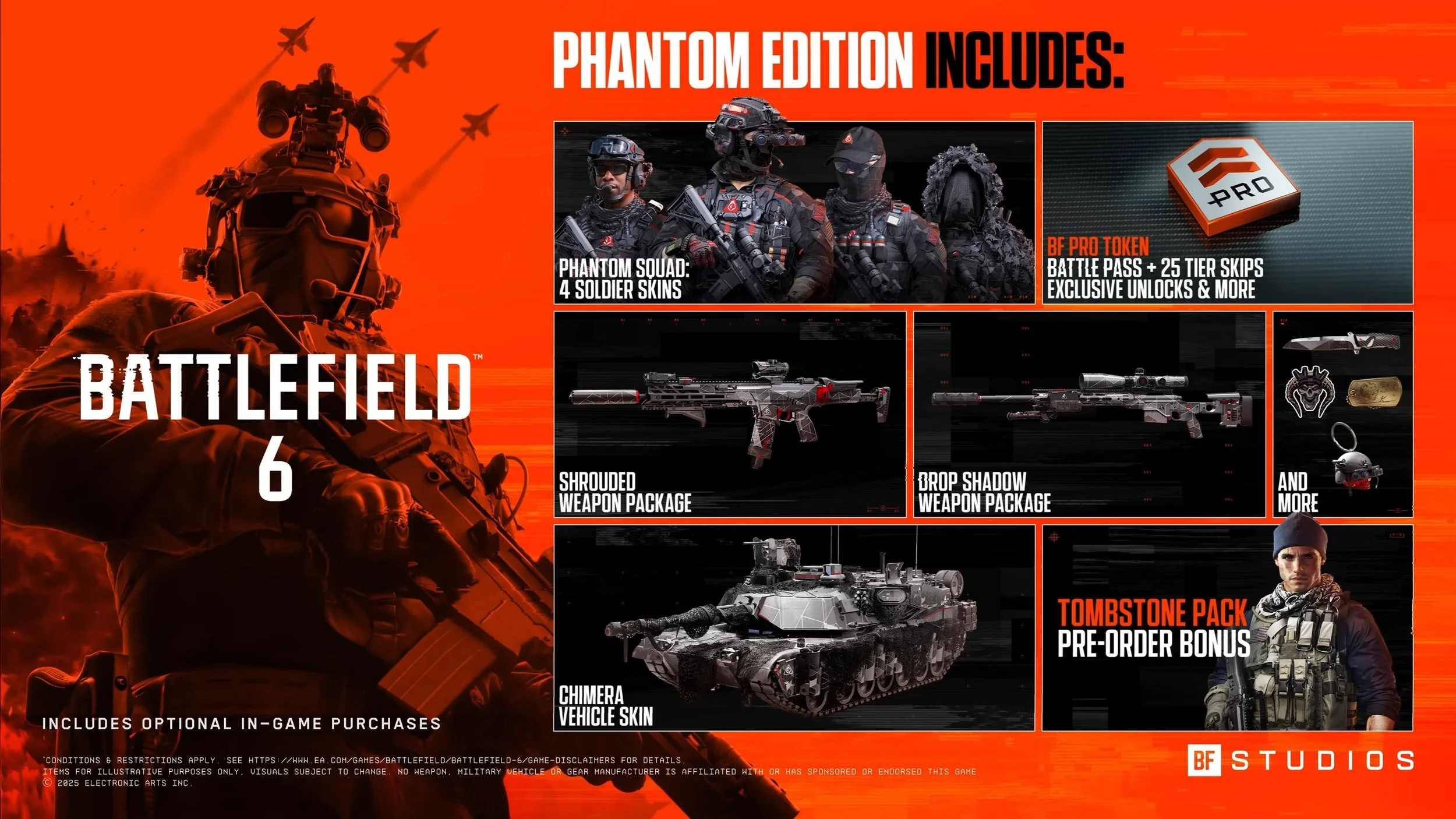 Battlefield 6: Thoughts on the Launch — Contains Moderate Peril