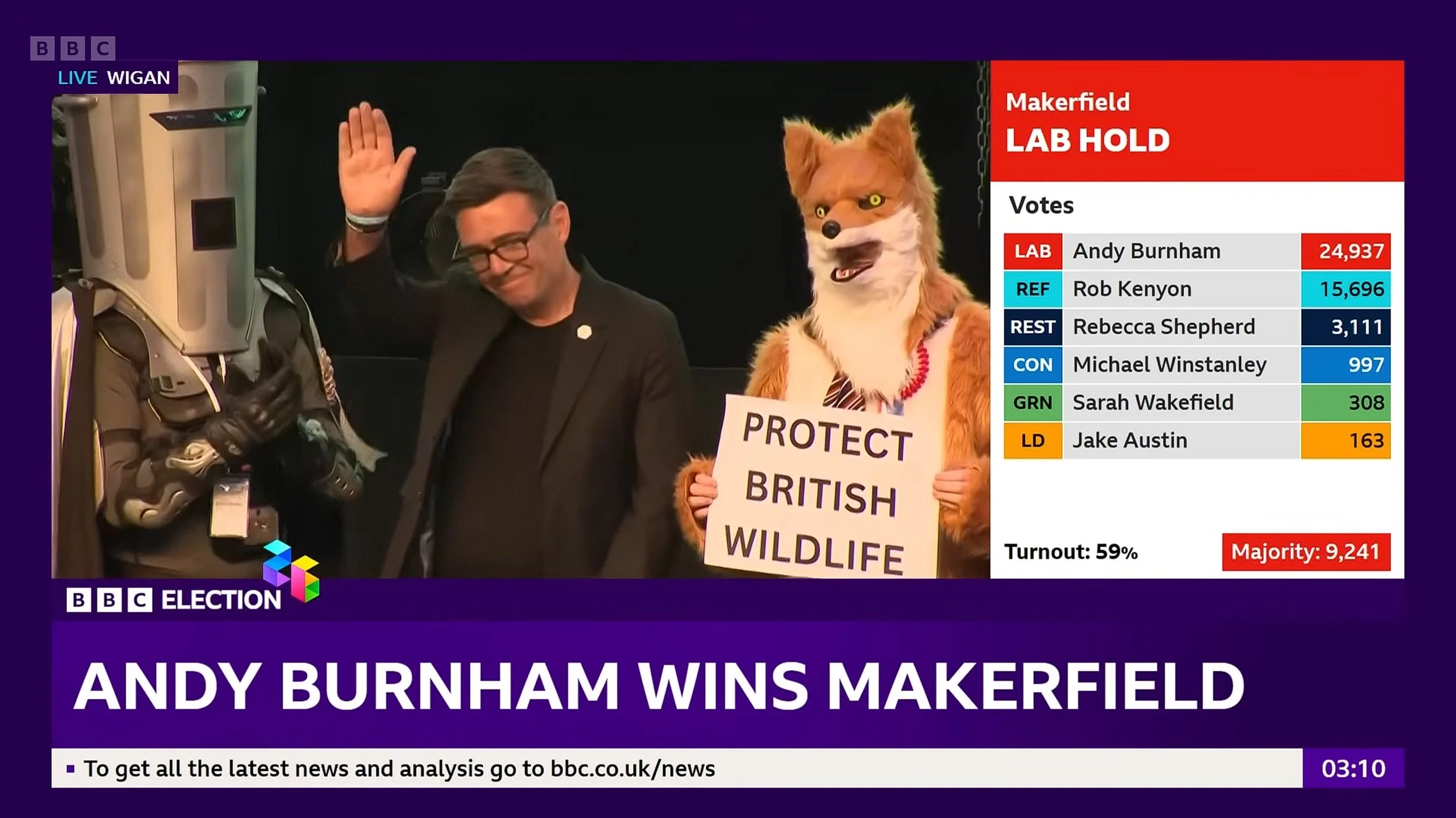 Andy Burnham Wins Makefield By-election