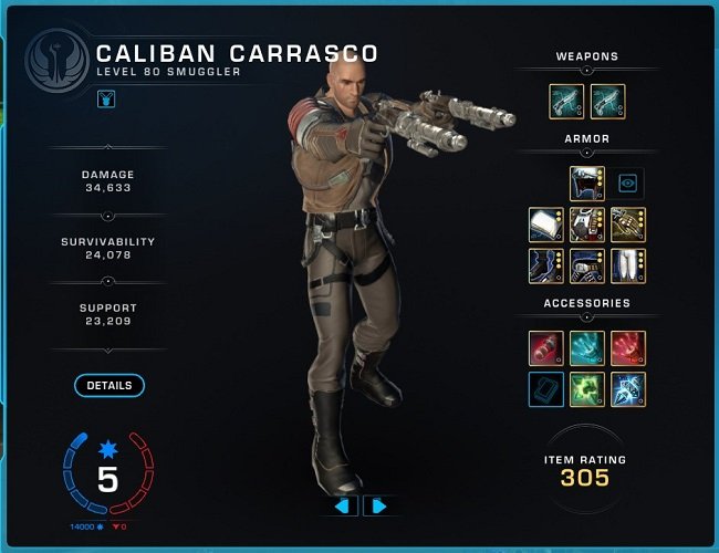 Gear Score SWTOR March 2022.jpg