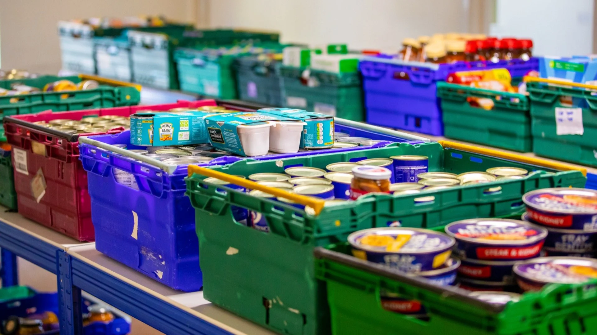 Food Banks