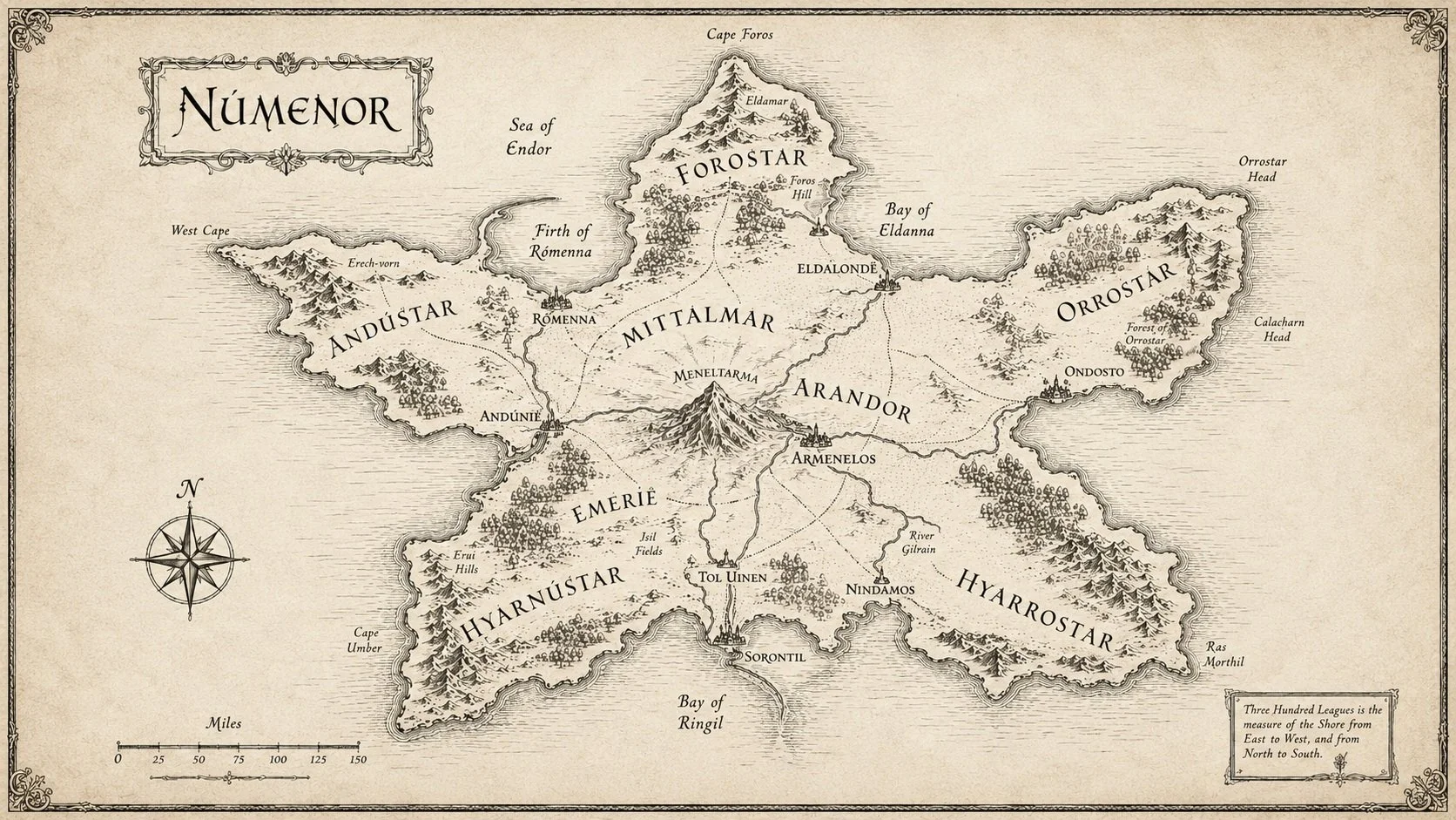 Numenor ChatGPT