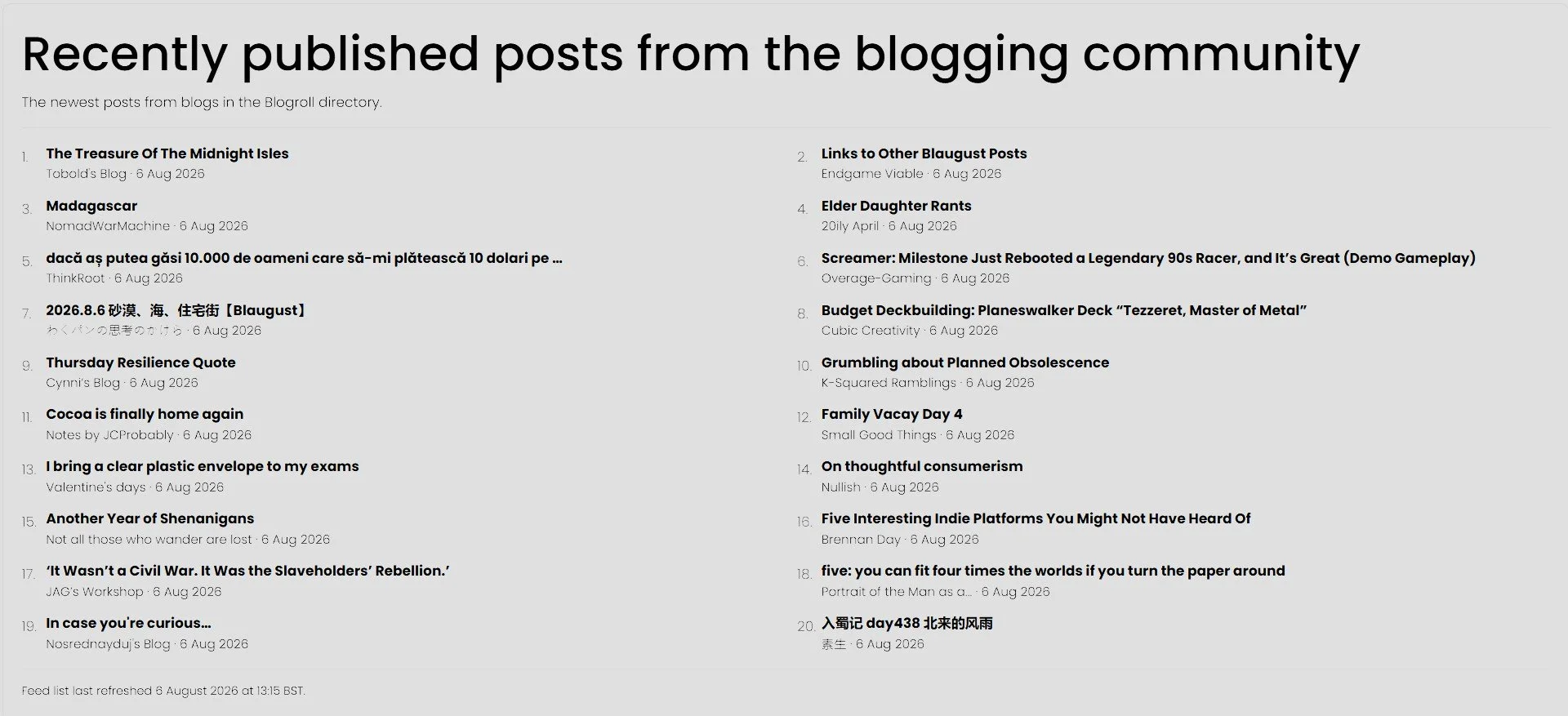 Recently Published Posts
