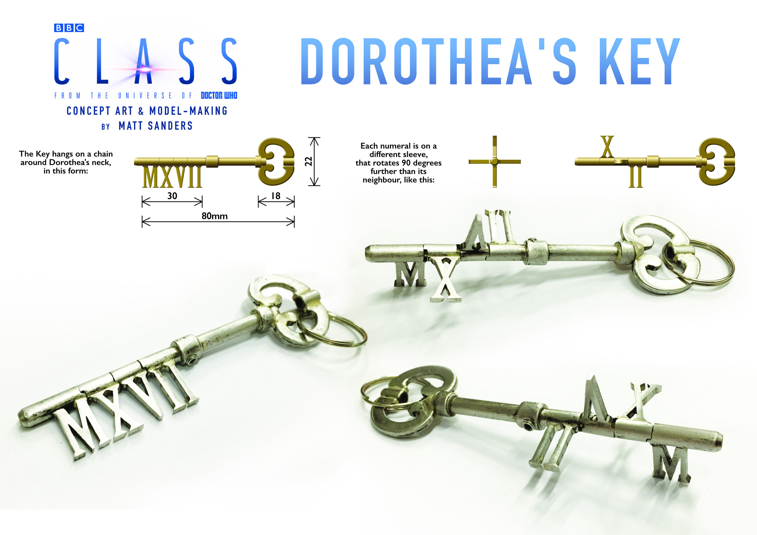 Dorotheas Key.jpg