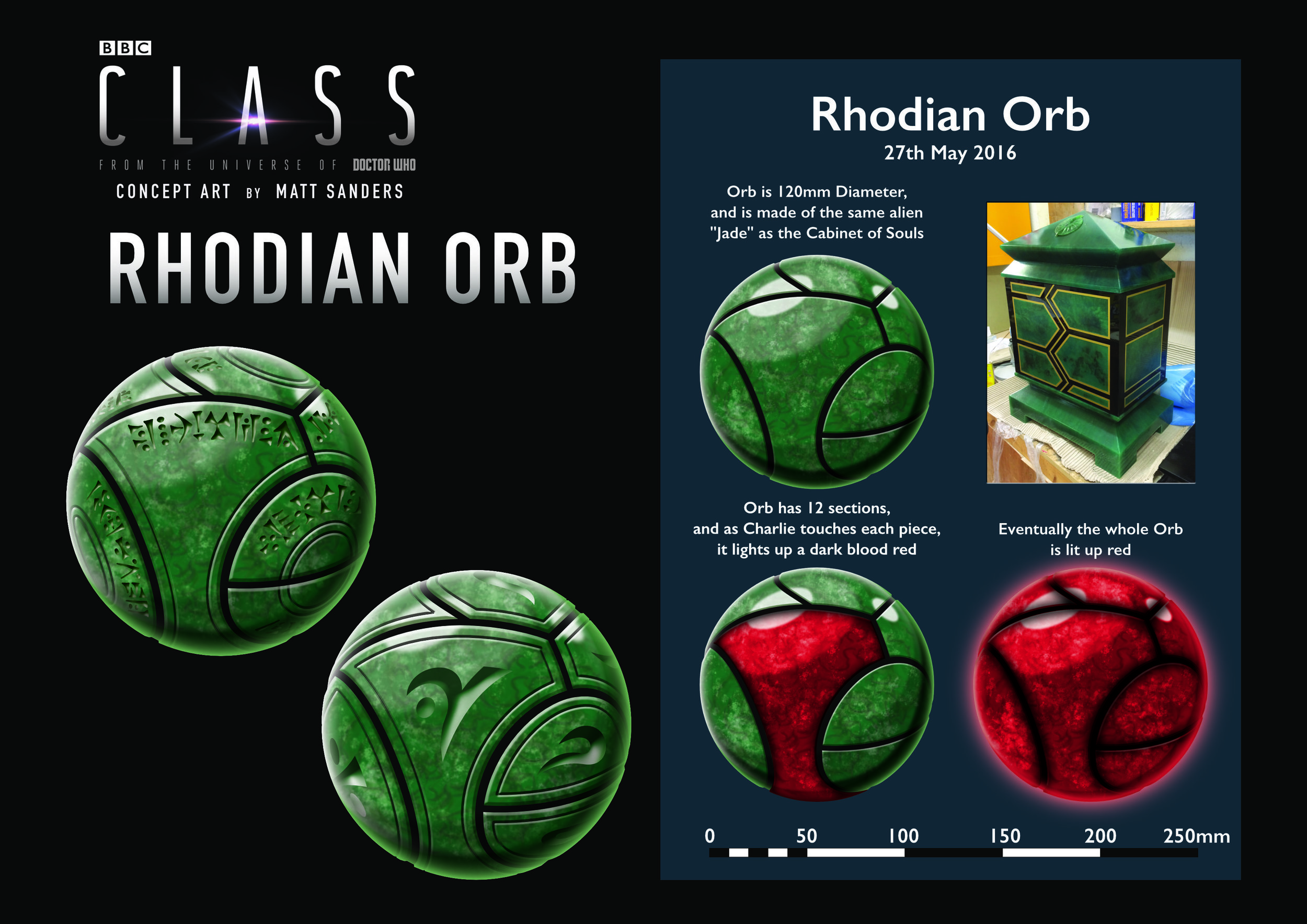 Rhodian Orb Concept.jpg