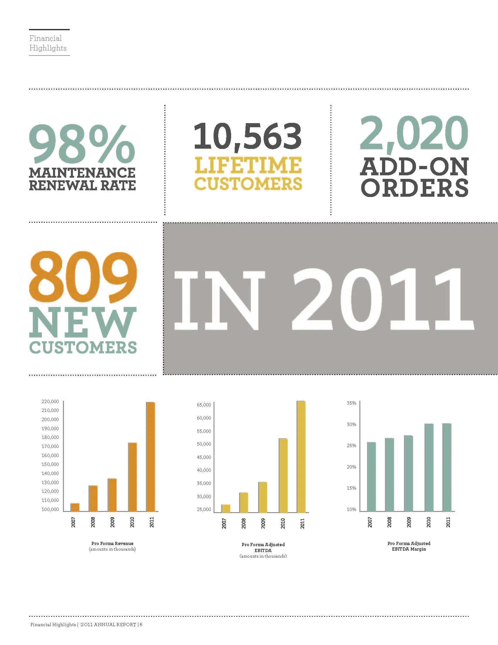 AnnualReport_Final_Page_05.jpg