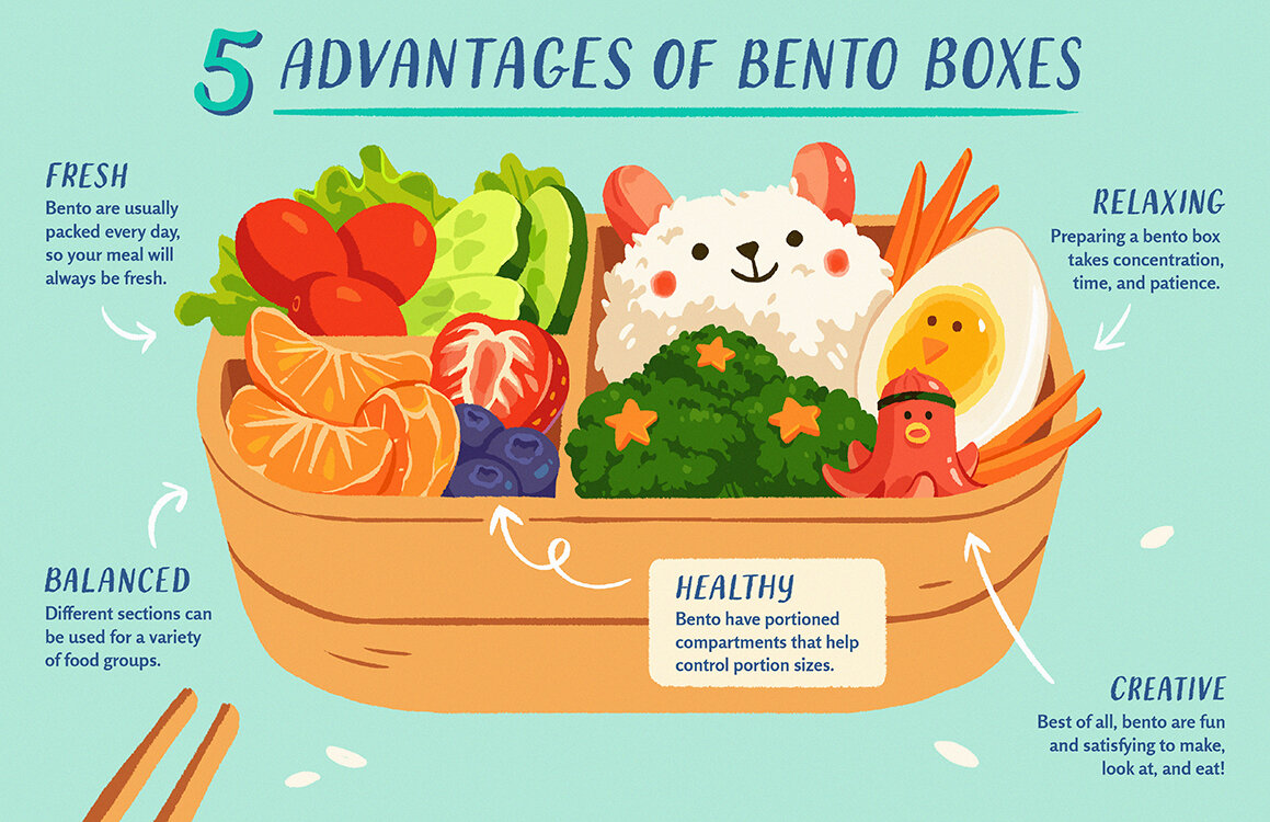 5 Advantages of Bento Boxes