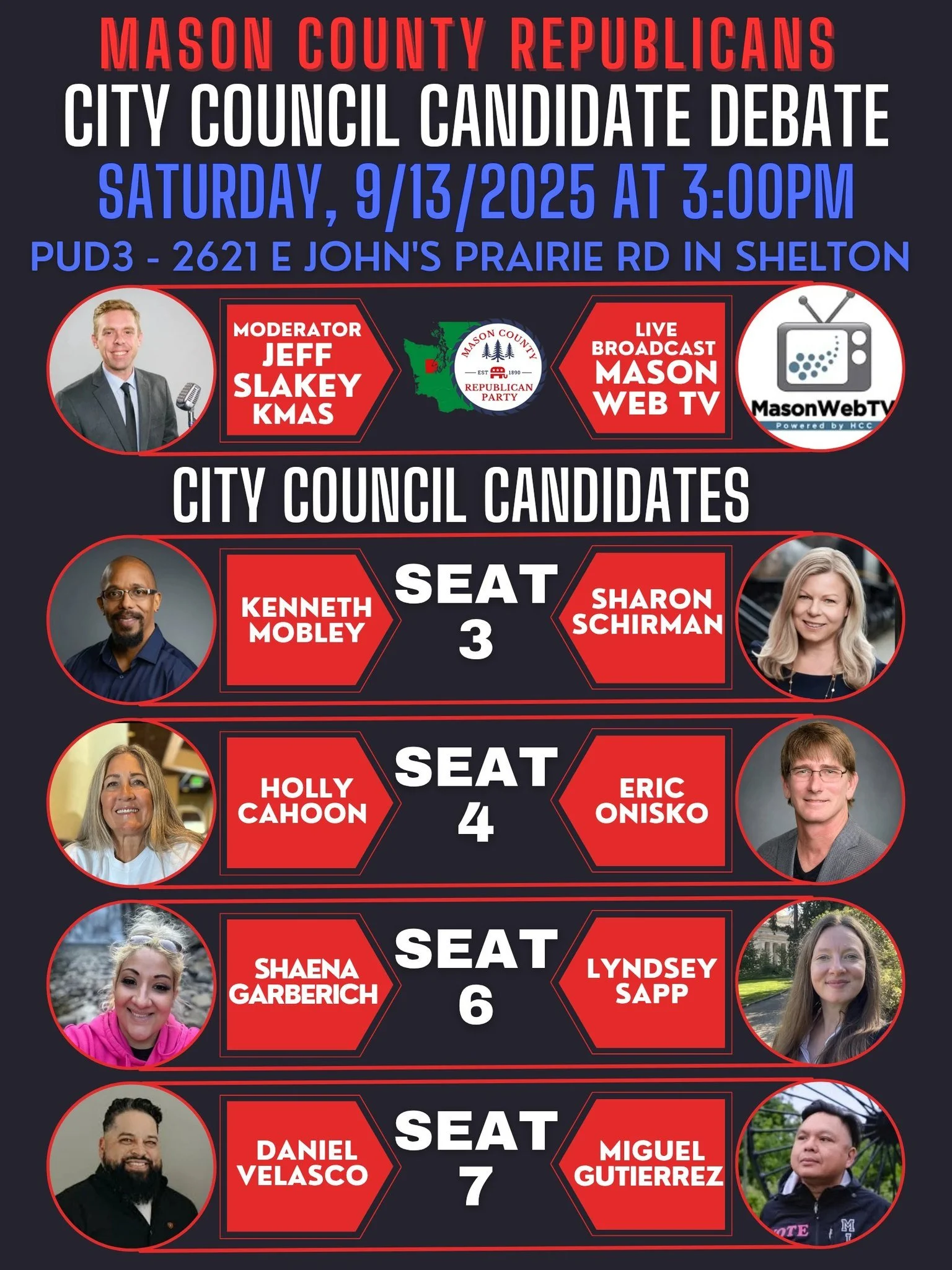 City Council Candidate Debate
