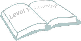 A text book that explains the wound, defense, and healing of each module
