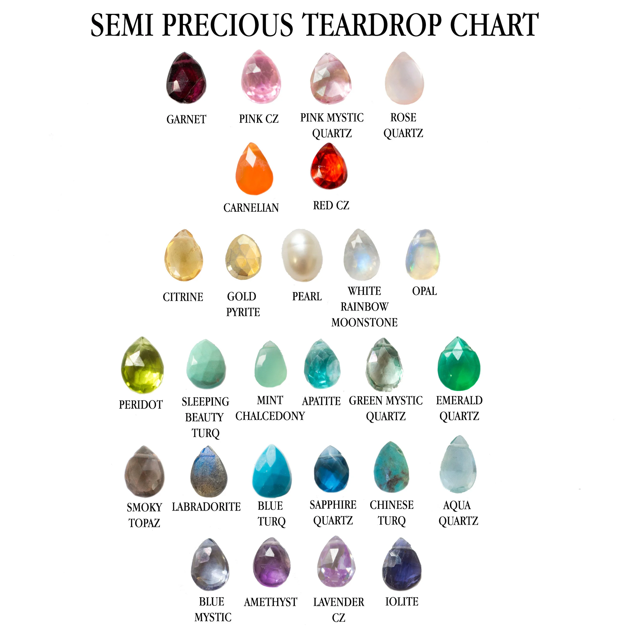 Semi Precious TD chart.jpg