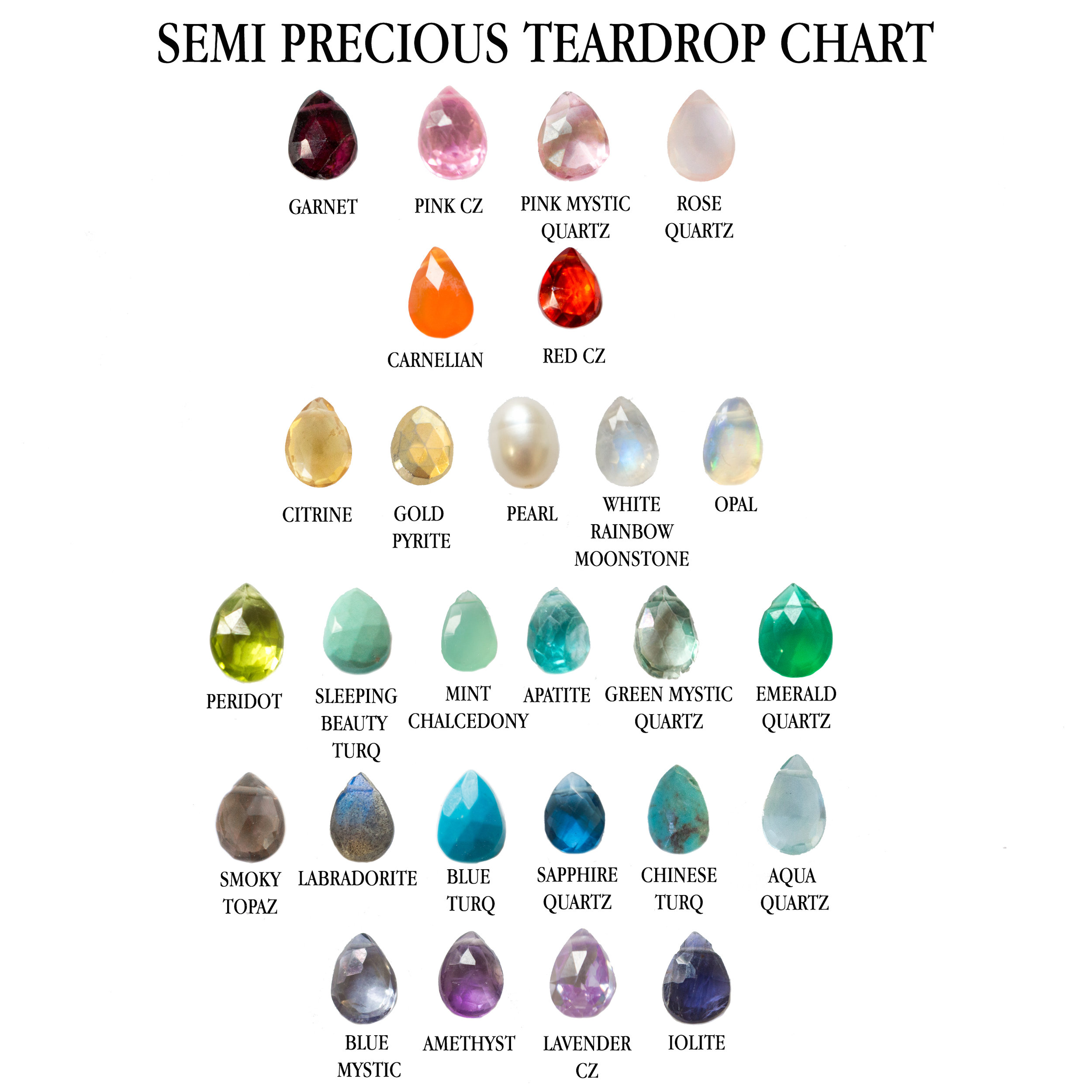 Semi Precious TD chart.jpg