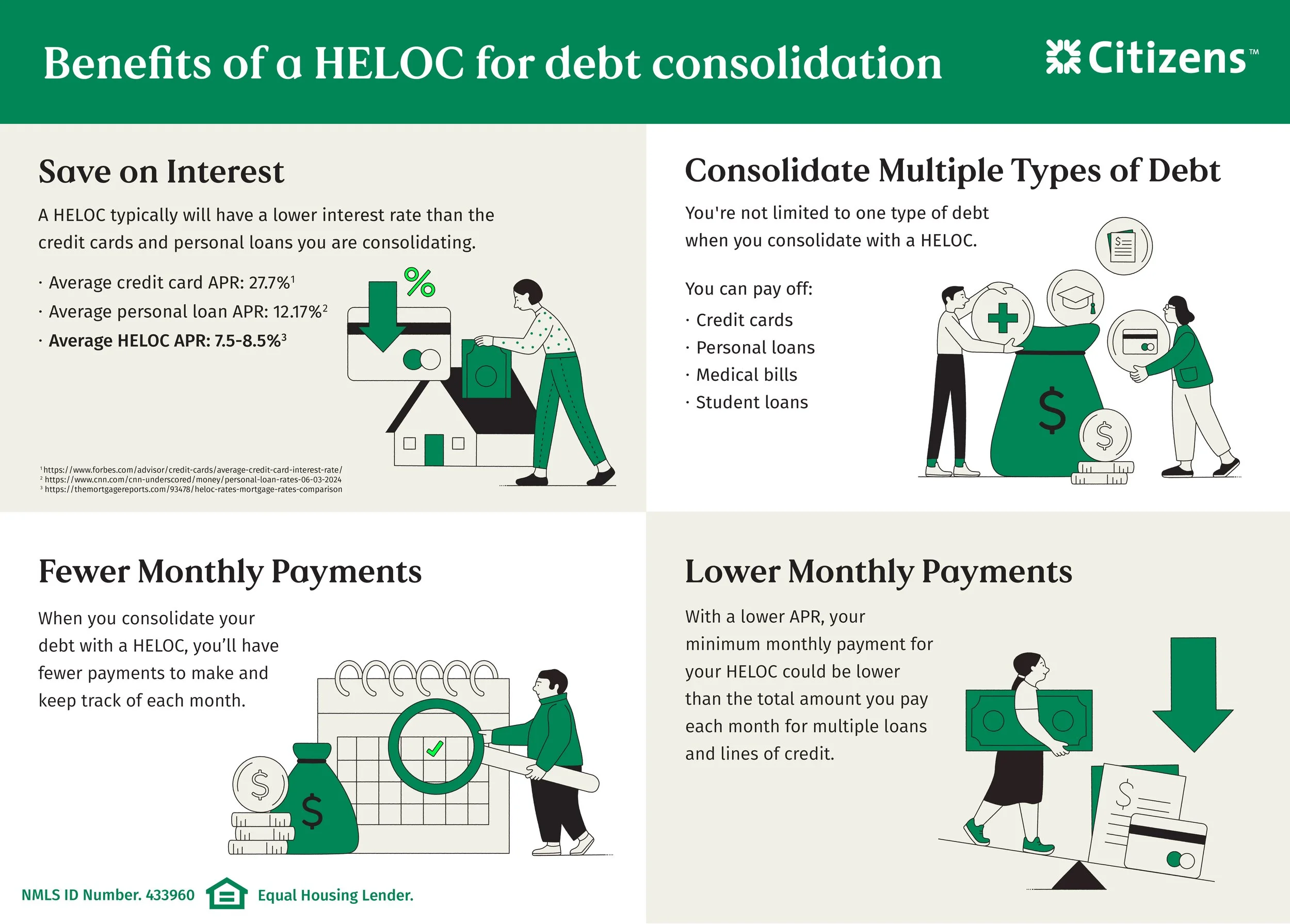Benefits of a HELOC for Debt_Layout 2 copy.jpg