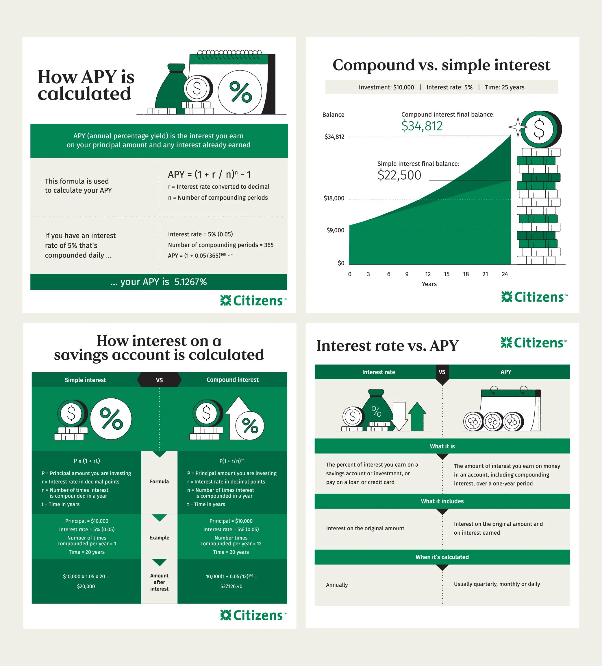 Citizens Micrographics-01.jpg