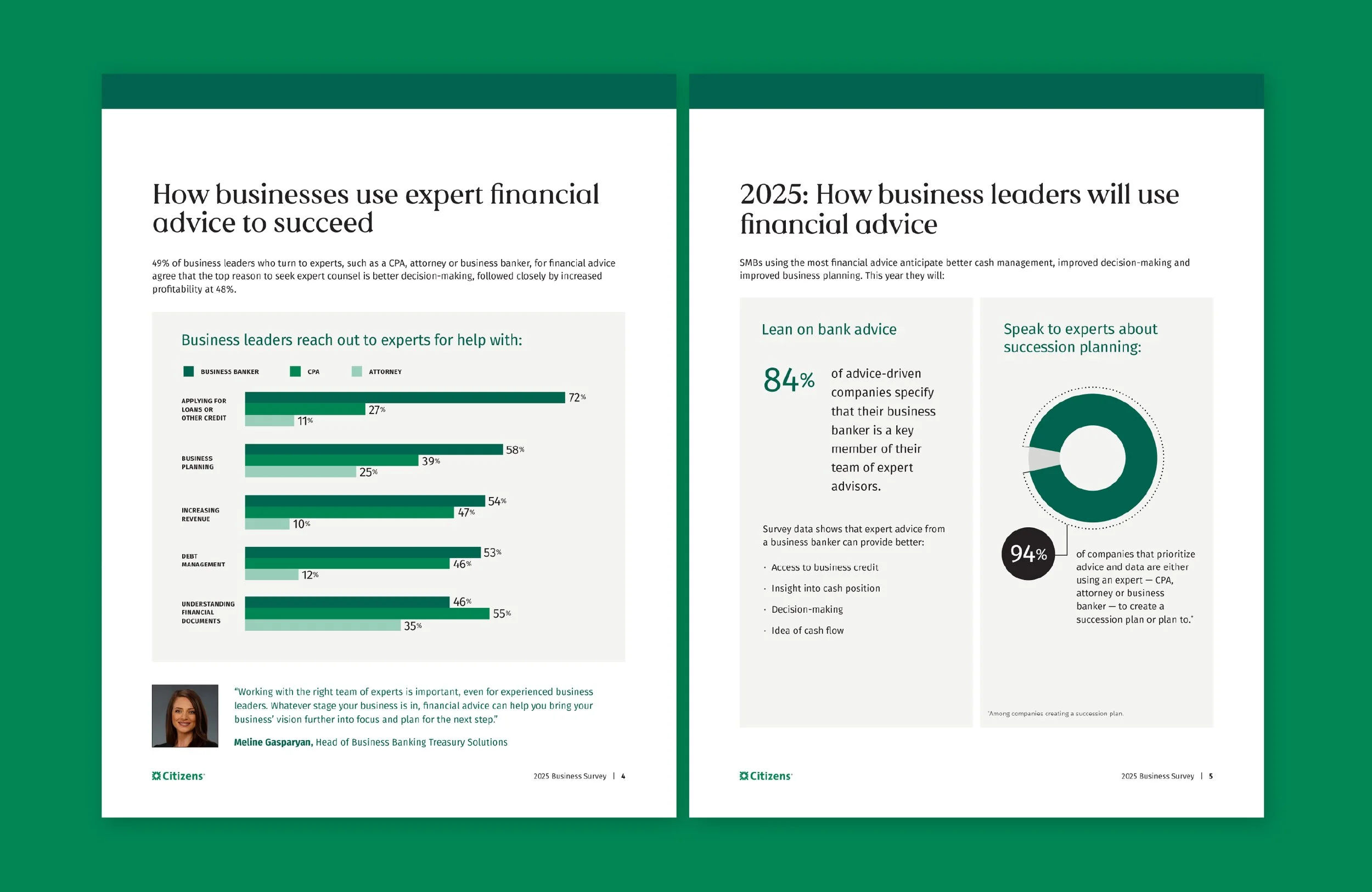Citizens Business Survey-03.jpg