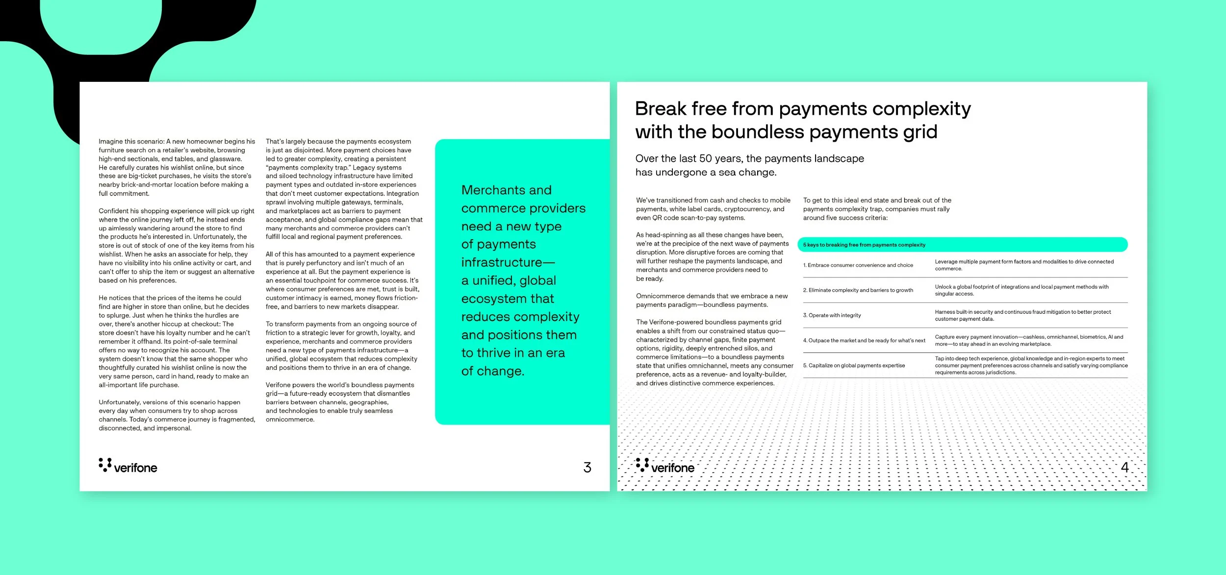 Boundeless Payment Ebook-02.jpg