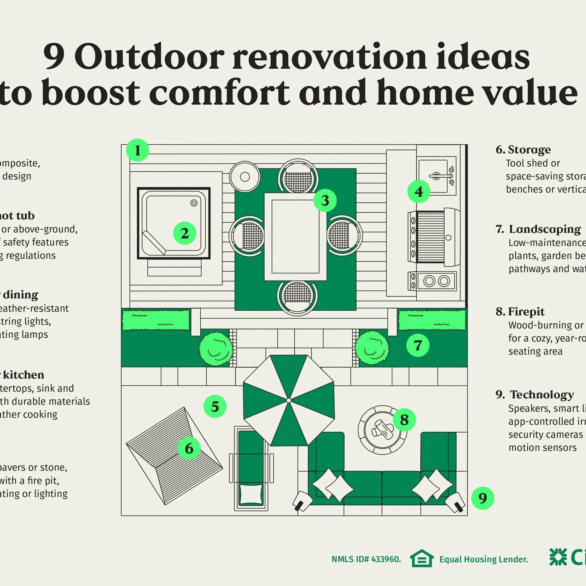 Citizens Bank_9 outdoor renovation ideas.jpg