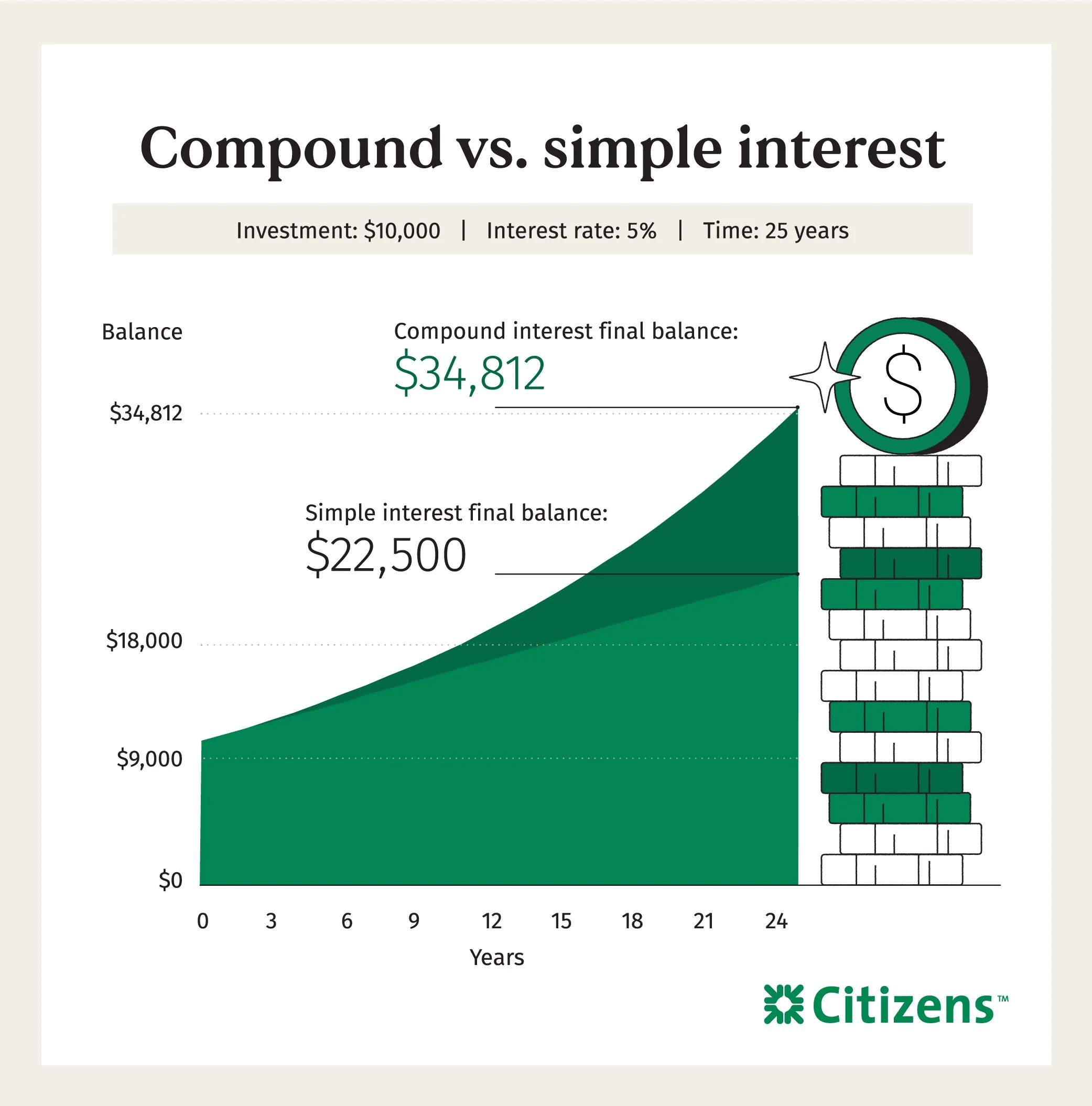 Citizens Micrographics-03.jpg