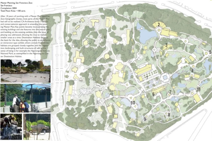 San Francisco Zoo Map - Masterplan (2) 
