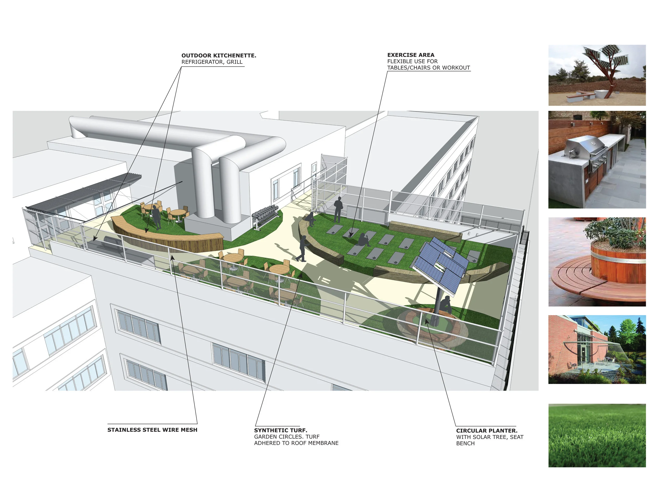 Option 1 - Garden Spots