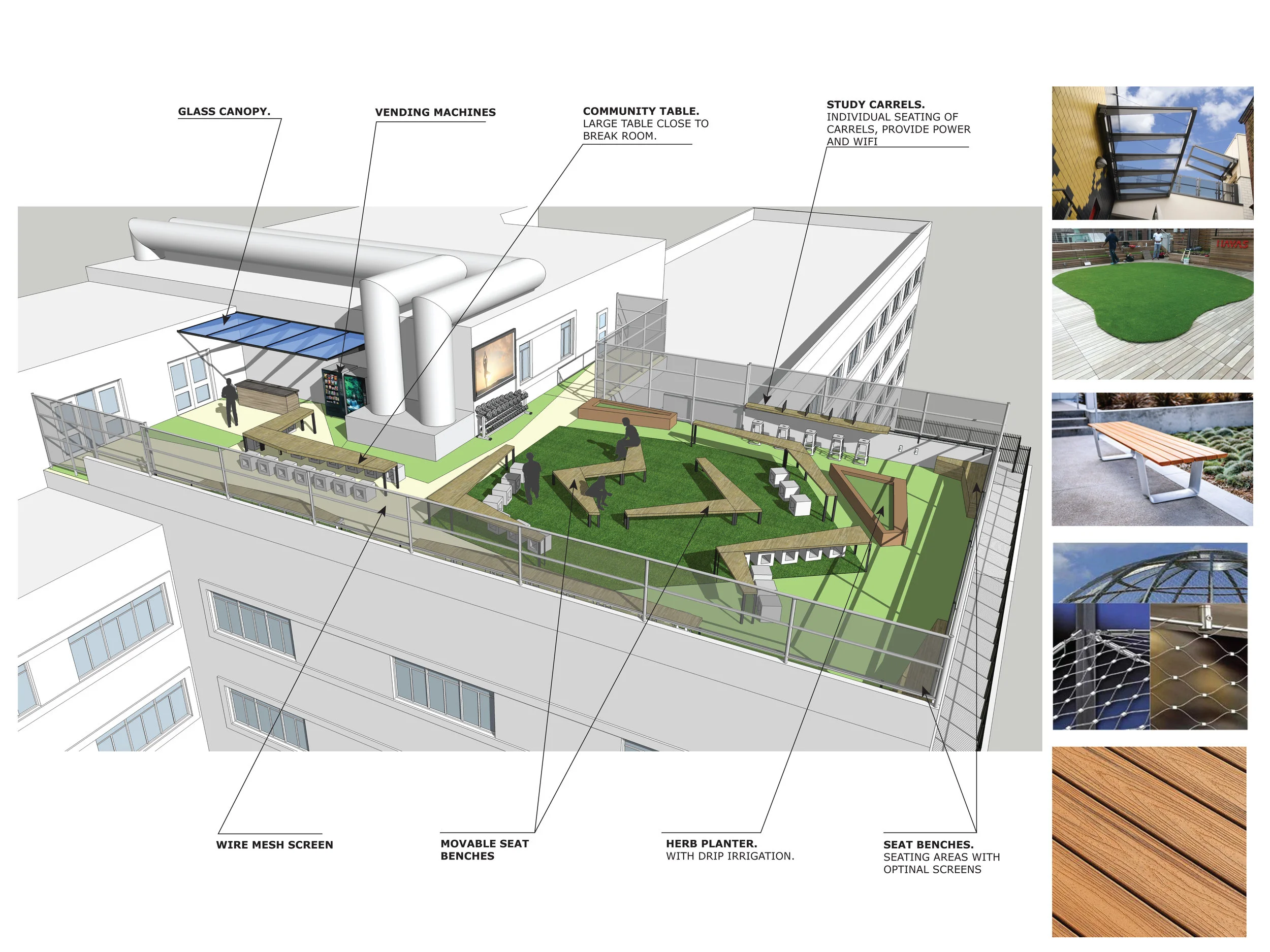 Option 3B - The Park