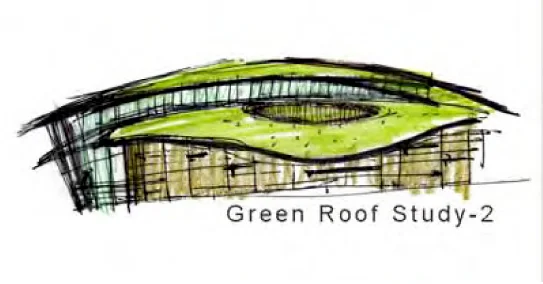 Green Rood Study - 2