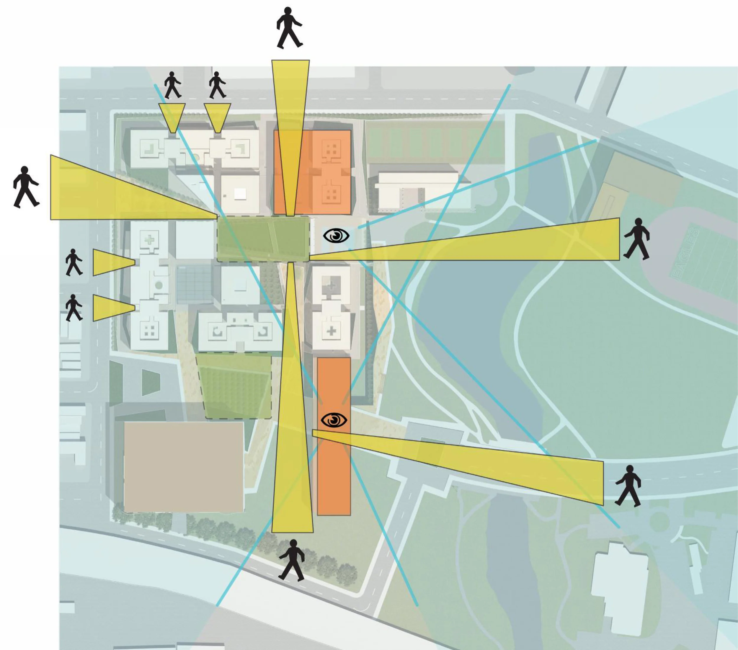 Key Concept - Option 3