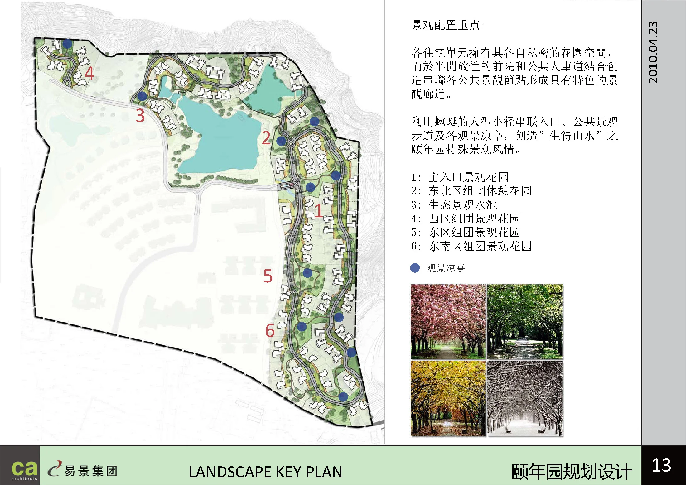 Landscape Key Plan