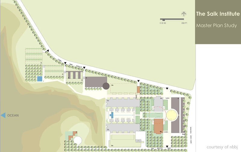 plan salk institute