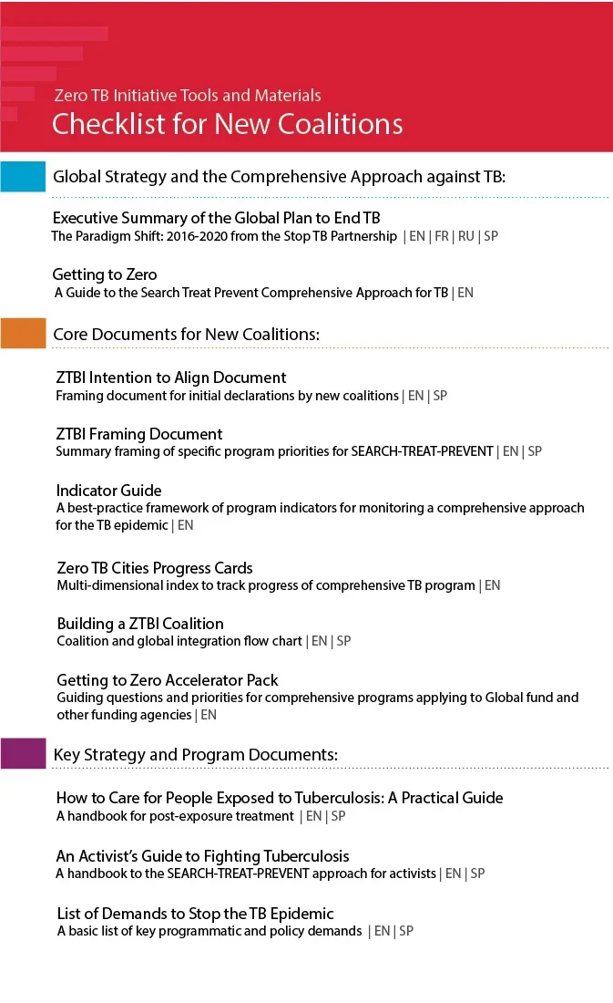 ZTBI Checklist.jpg