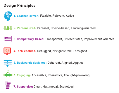 Our design principles that we use to drive our adult learning experiences at 2Rev.