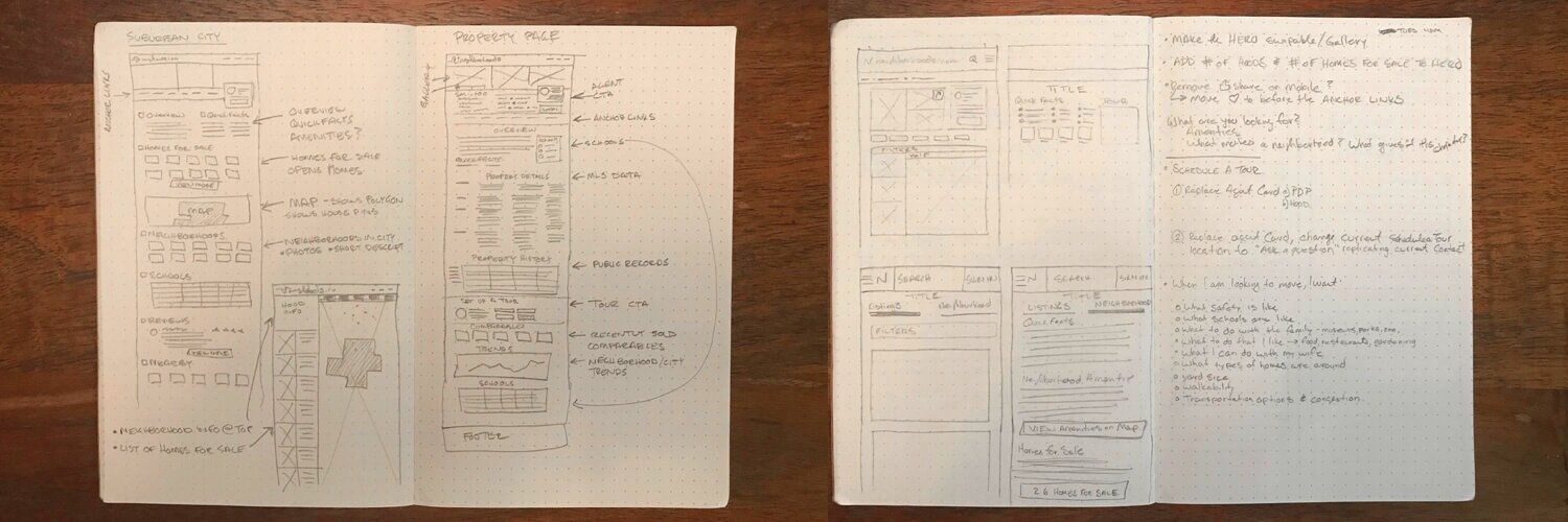 Research & Sketching