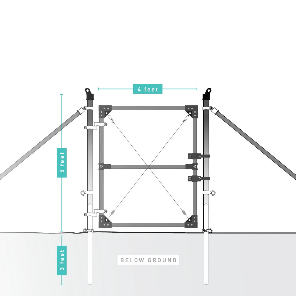 4 ft x 5 ft access gate system