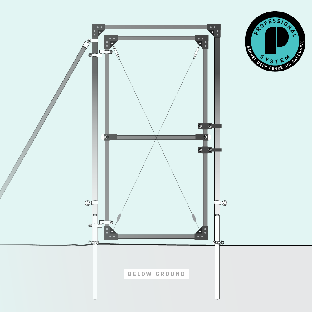 Ring Gate Access