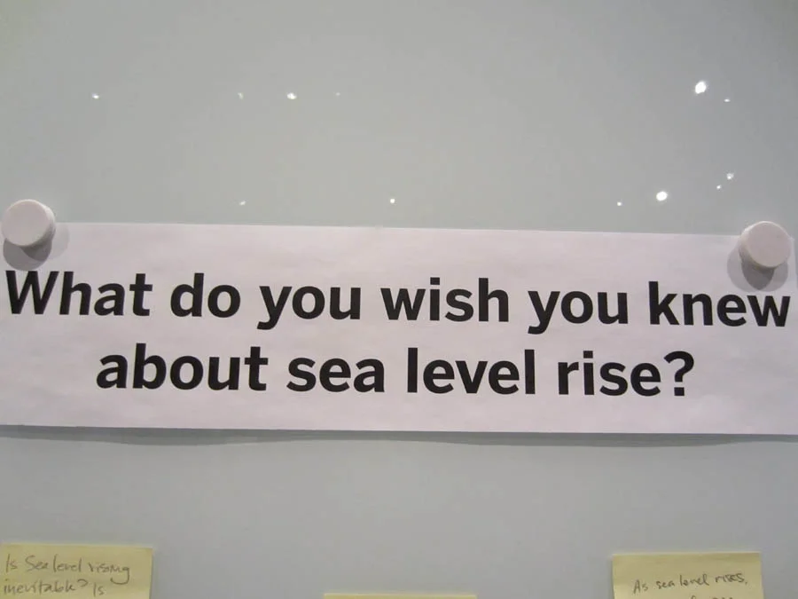 Asking questions to get feedback from visitors
