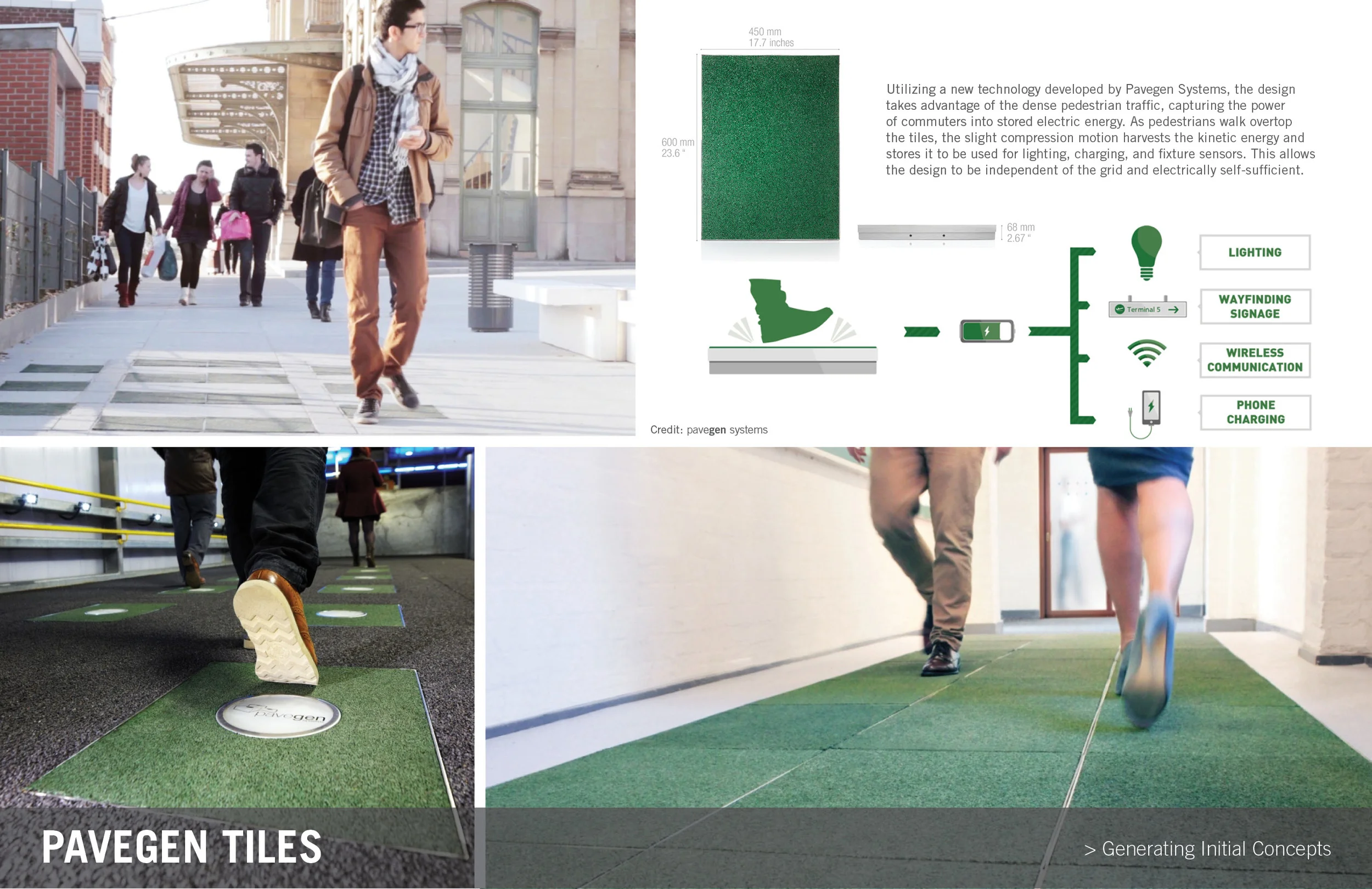 UPR Final Presentation in JPGs25.jpg