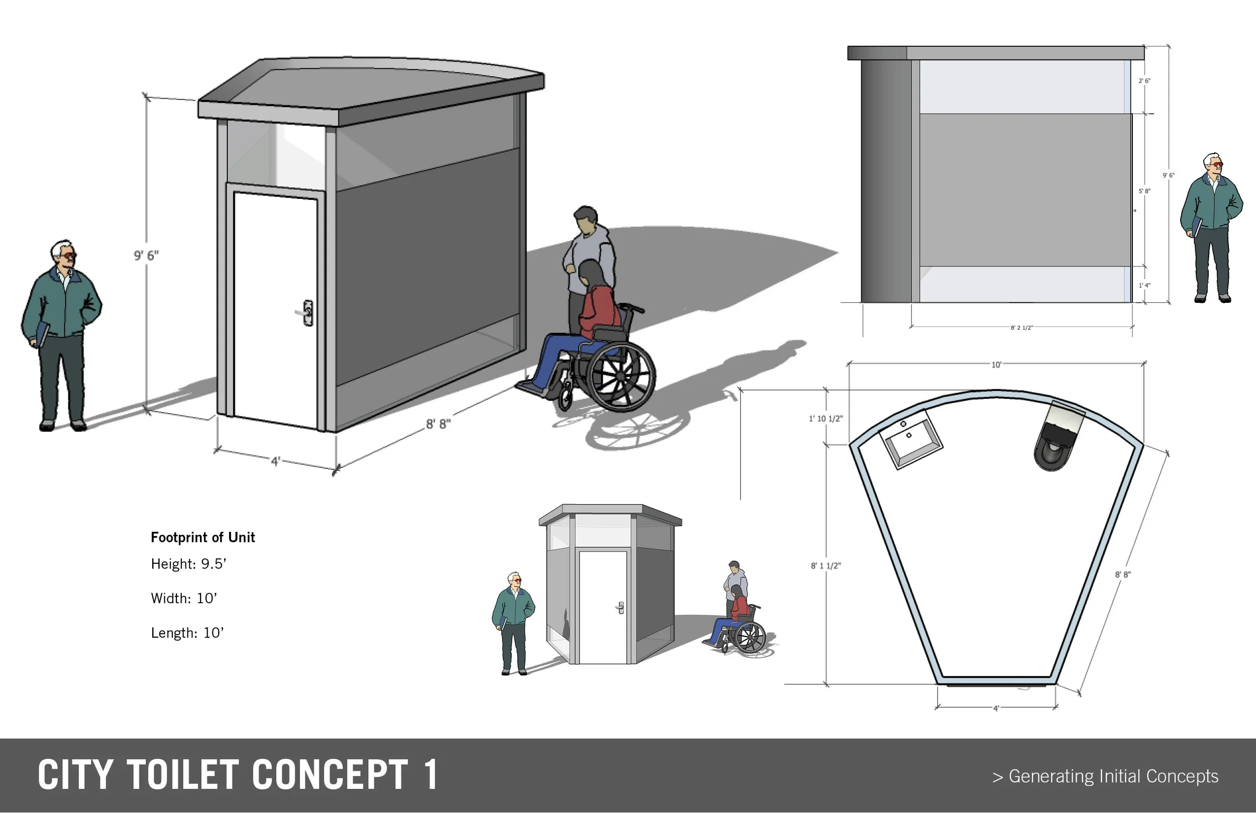 UPR Final Presentation in JPGs28.jpg