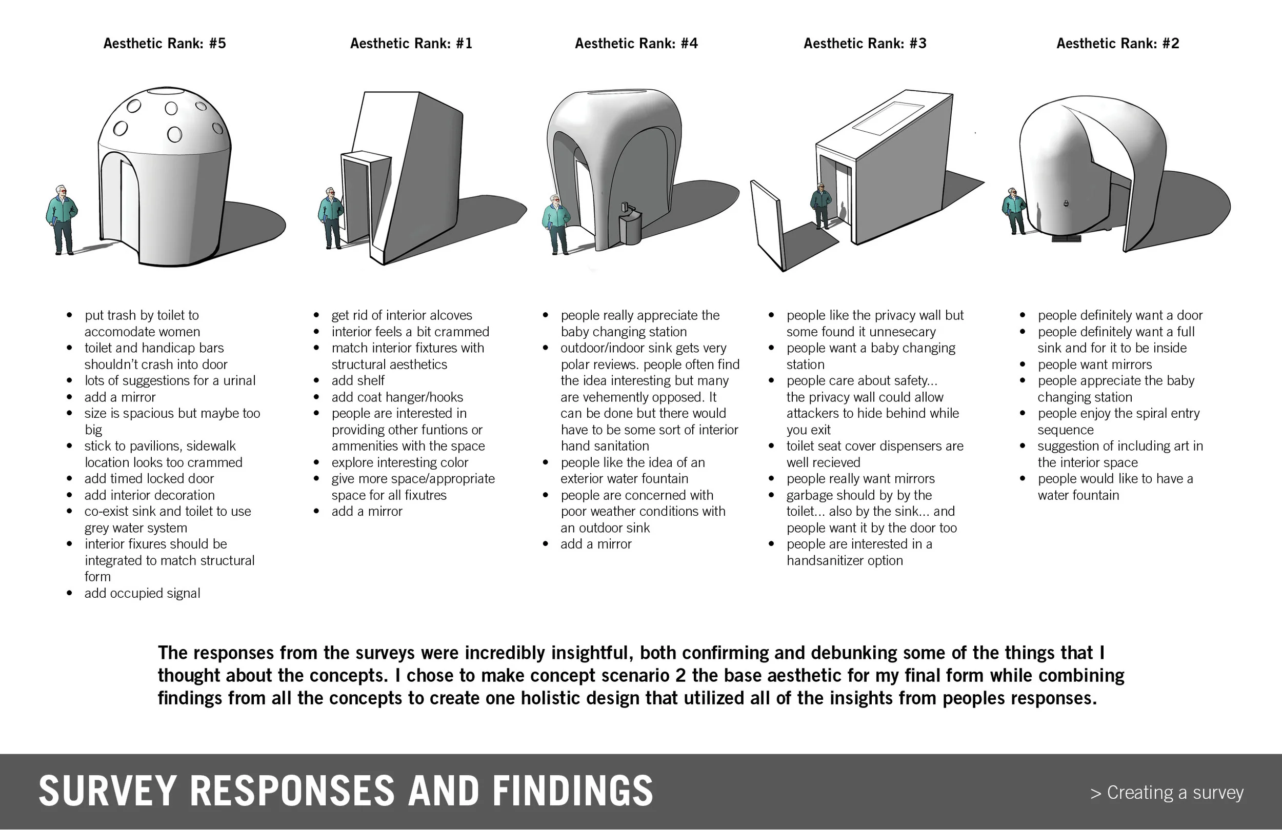 UPR Final Presentation in JPGs70.jpg