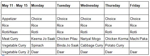 Thank you all for your continued Support!! The Pili Pili Boys