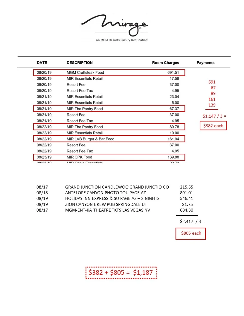 LasVegasCostShareSummary.jpg