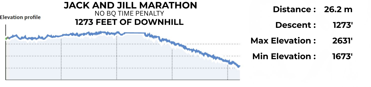 A scenic route through Snoqualmie Pass and North Bend on the Palouse to Cascades and Snoqualmie Valley Trails, including the iconic Snoqualmie Tunnel.