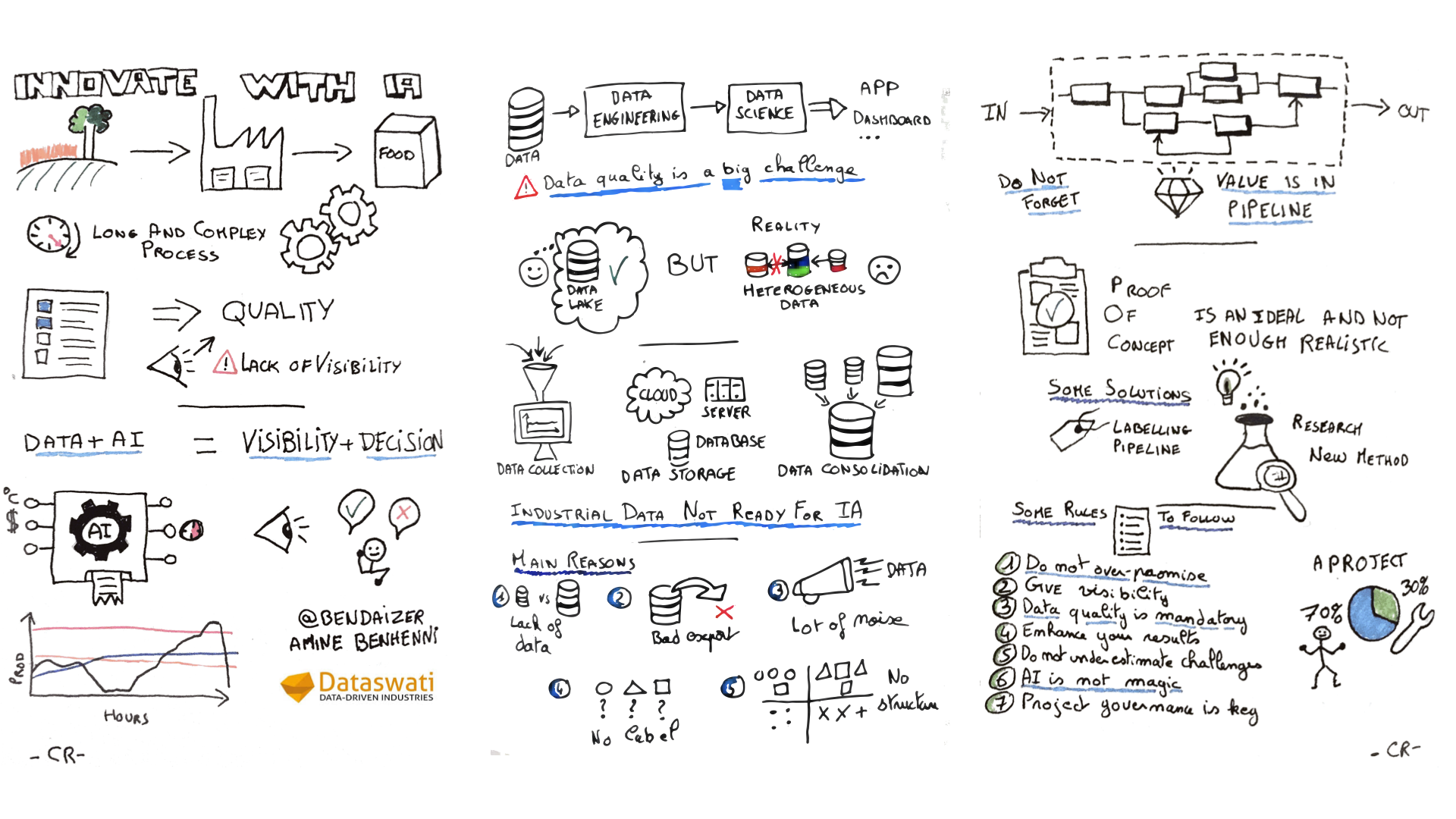 Agri-Food_Meetup_13-06-2019_2.png