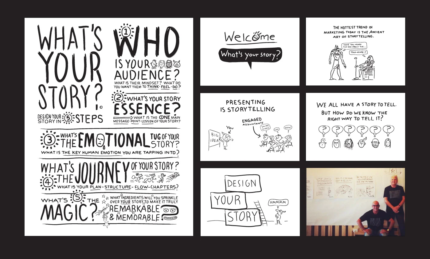 Three days of graphic recording for the NGEN ‘What’s your Story Workshop’. 140 Gen Y participants, facilitated by The Brand Guy. Richard Sauerman