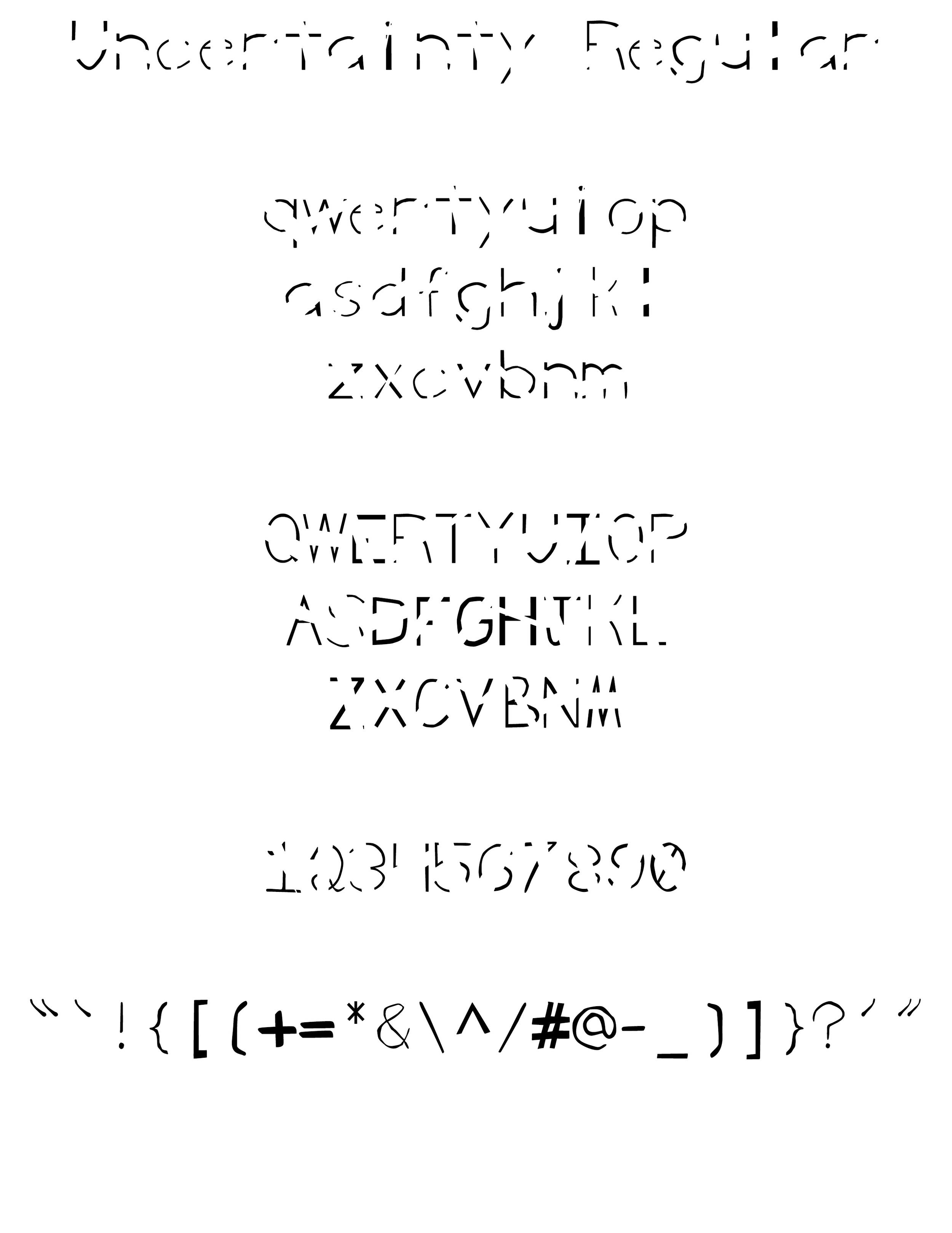 Uncertainty Regular.jpg